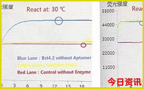 北京市内好玩的地方